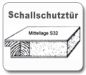 Preview: Wohnungseingangstür S 32 Echtholz inkl. Zarge  Klimaklasse III - eckige Kante